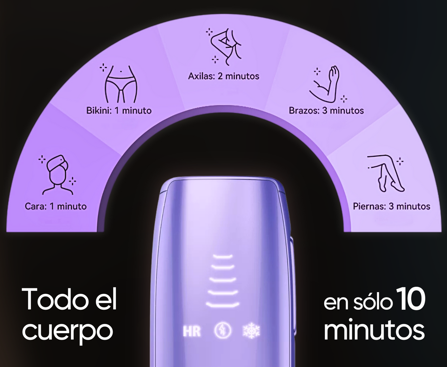 Depiladora PRO Permanente