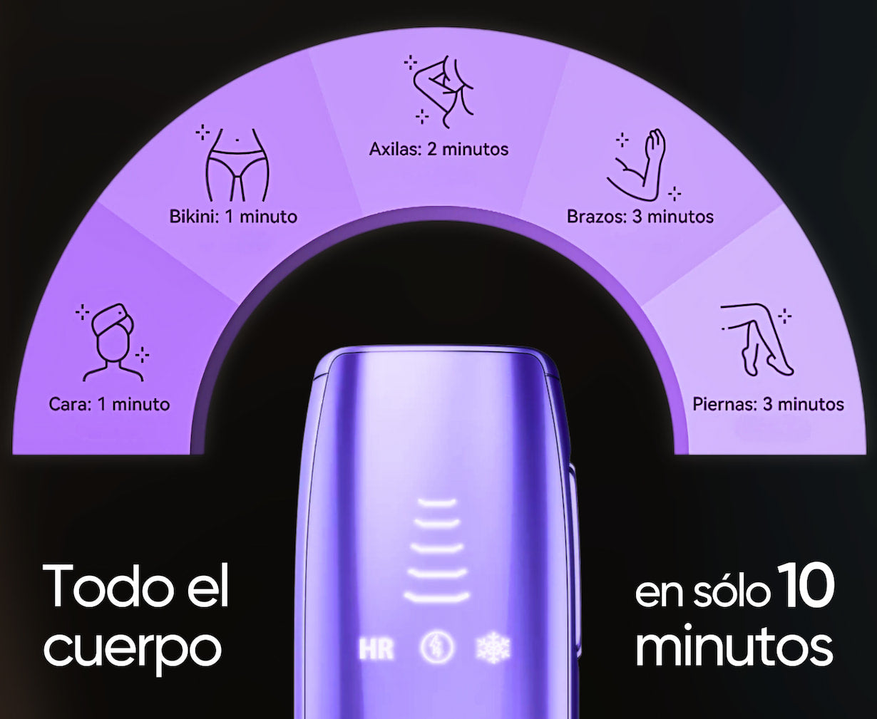 Depiladora PRO Permanente