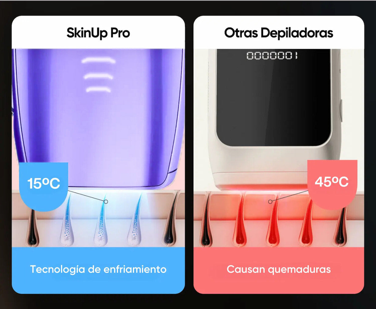 Depiladora PRO Permanente