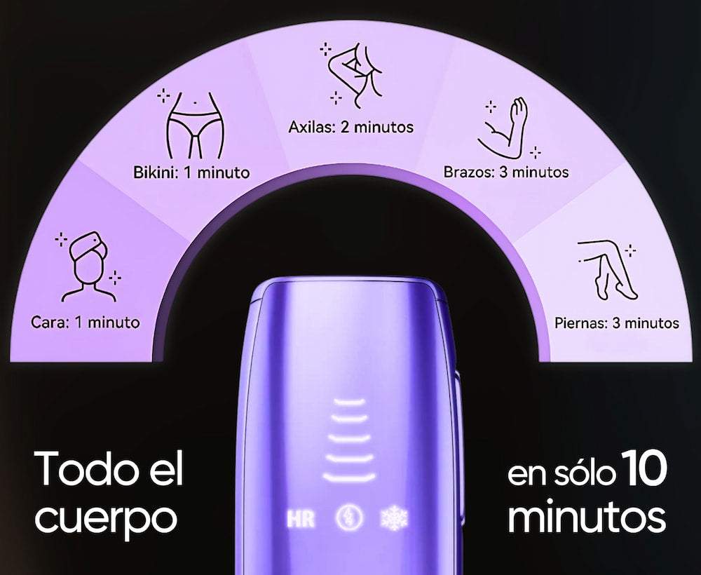 SkinUp Pro