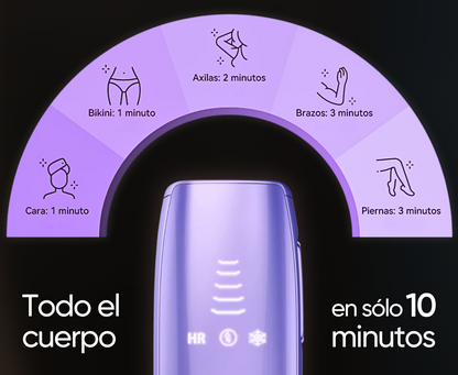Depiladora PRO Permanente