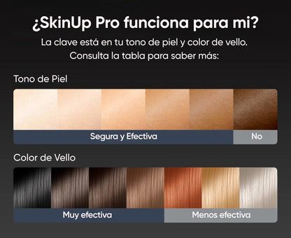 SkinUp Pro - Black Edition