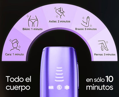 SkinUp Pro