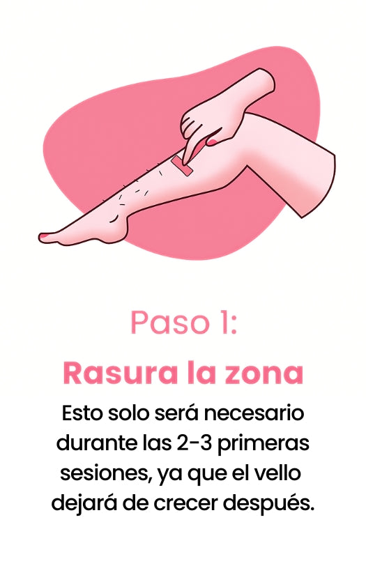 SkinUp Pro características