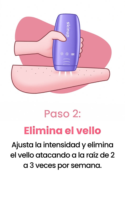 SkinUp Pro resultados