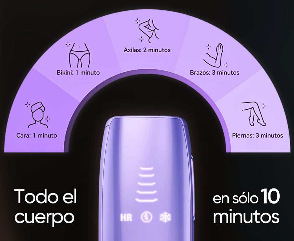 SkinUp México